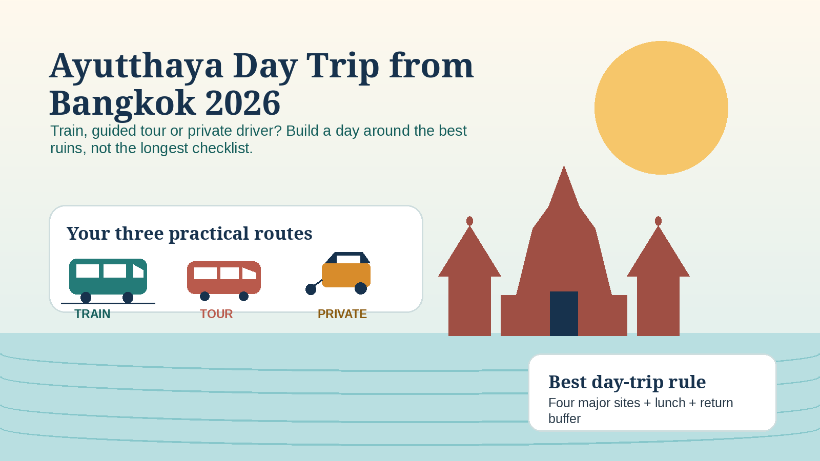 Illustrated Ayutthaya day trip from Bangkok showing temple ruins, a train, a tour van and a tuk-tuk