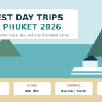 Illustrated Phuket day-trip scene with limestone islands, speedboat, rainforest and snorkelling water