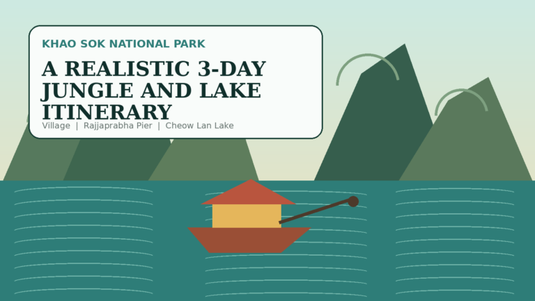 Illustrated longtail boat crossing Cheow Lan Lake between rainforest-covered limestone karsts for a Khao Sok National Park guide