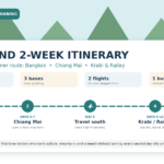 Thailand 2-Week Itinerary