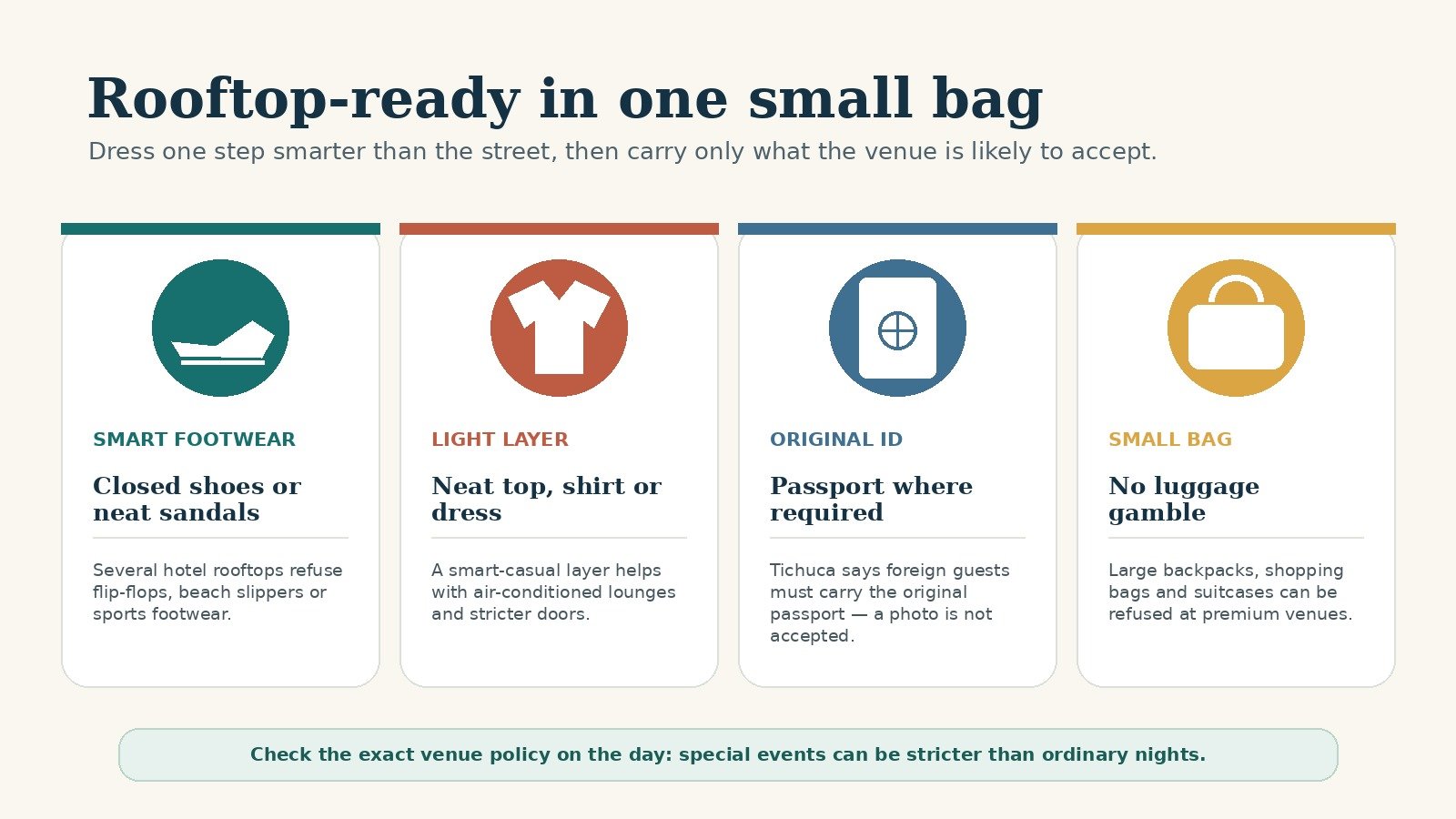 Checklist showing smart footwear, a neat layer, original identification and a small bag for Bangkok rooftop bars