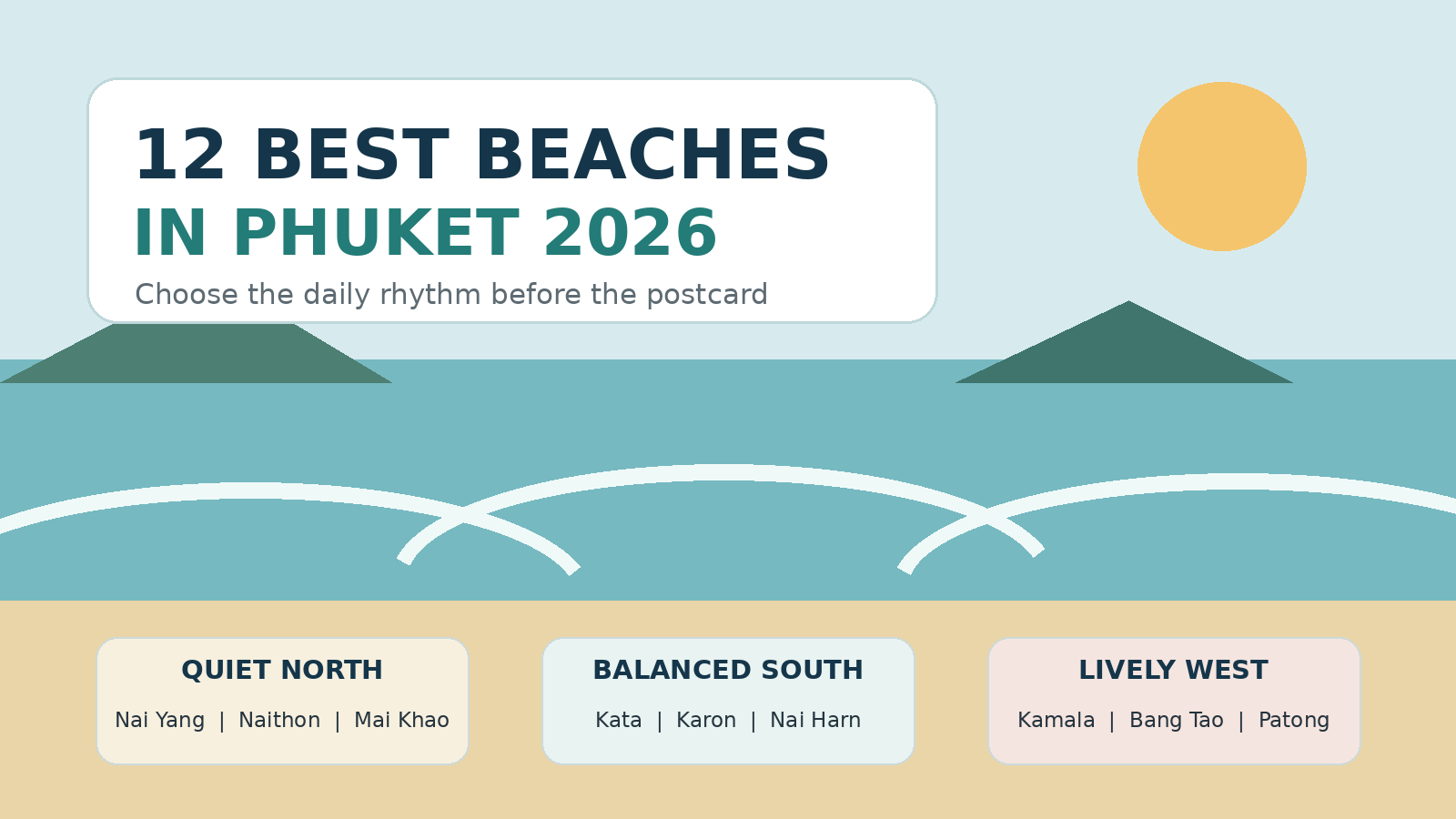 12 Best Beaches in Phuket in 2026: Which One Fits Your Trip?