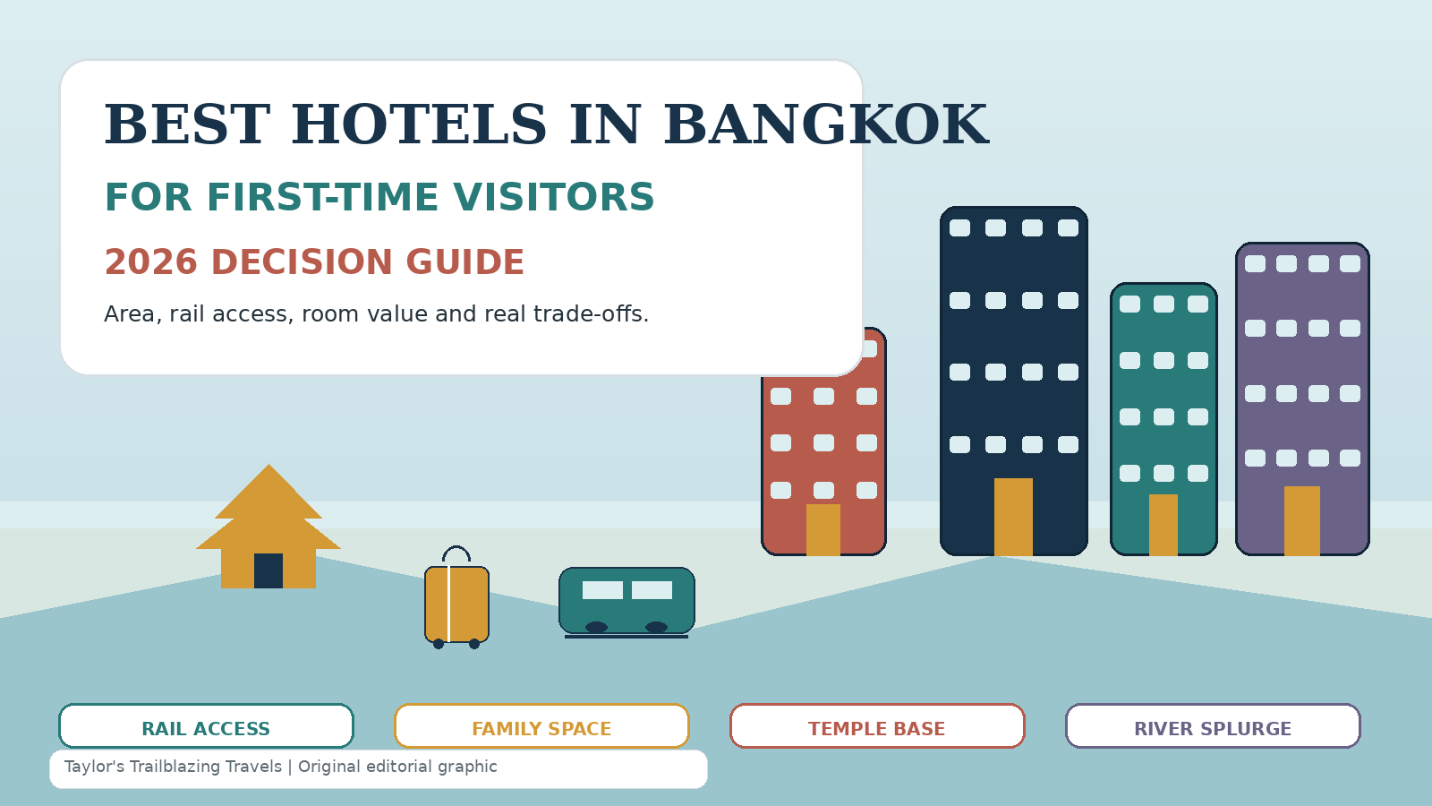 12 Best Hotels in Bangkok for First-Time Visitors 2026