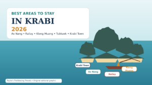 Original illustrated guide to the best areas to stay in Krabi, showing Ao Nang, Railay, Klong Muang, Tubkaek, Krabi Town and Ao Nam Mao.