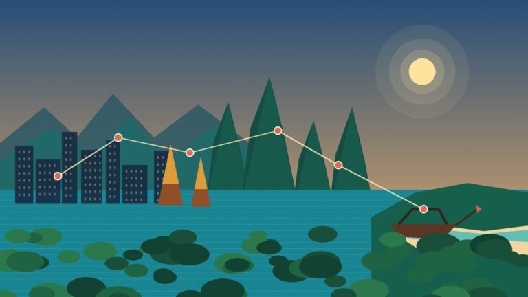 Original illustrated panorama linking Bangkok, Chiang Mai, Khao Sok, Krabi and Koh Lanta on a Thailand itinerary