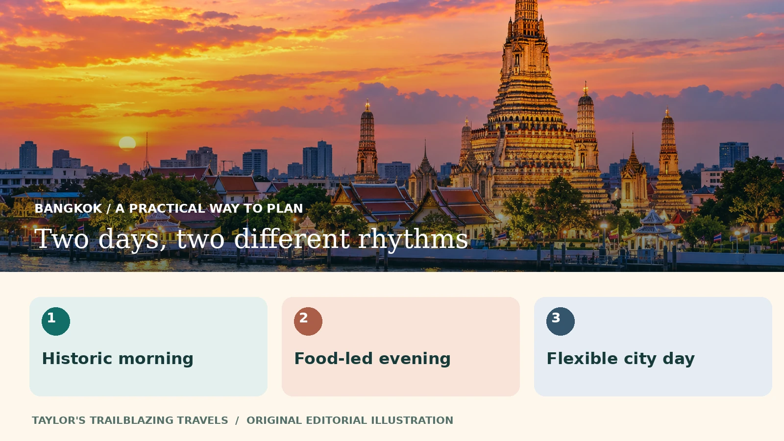 Two days, two different rhythms: Historic morning, Food-led evening, Flexible city day. Illustrated planning reminder over a Bangkok riverside scene.