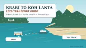 Illustrated Krabi to Koh Lanta route showing an airport, minivan, vehicle ferry and island coast