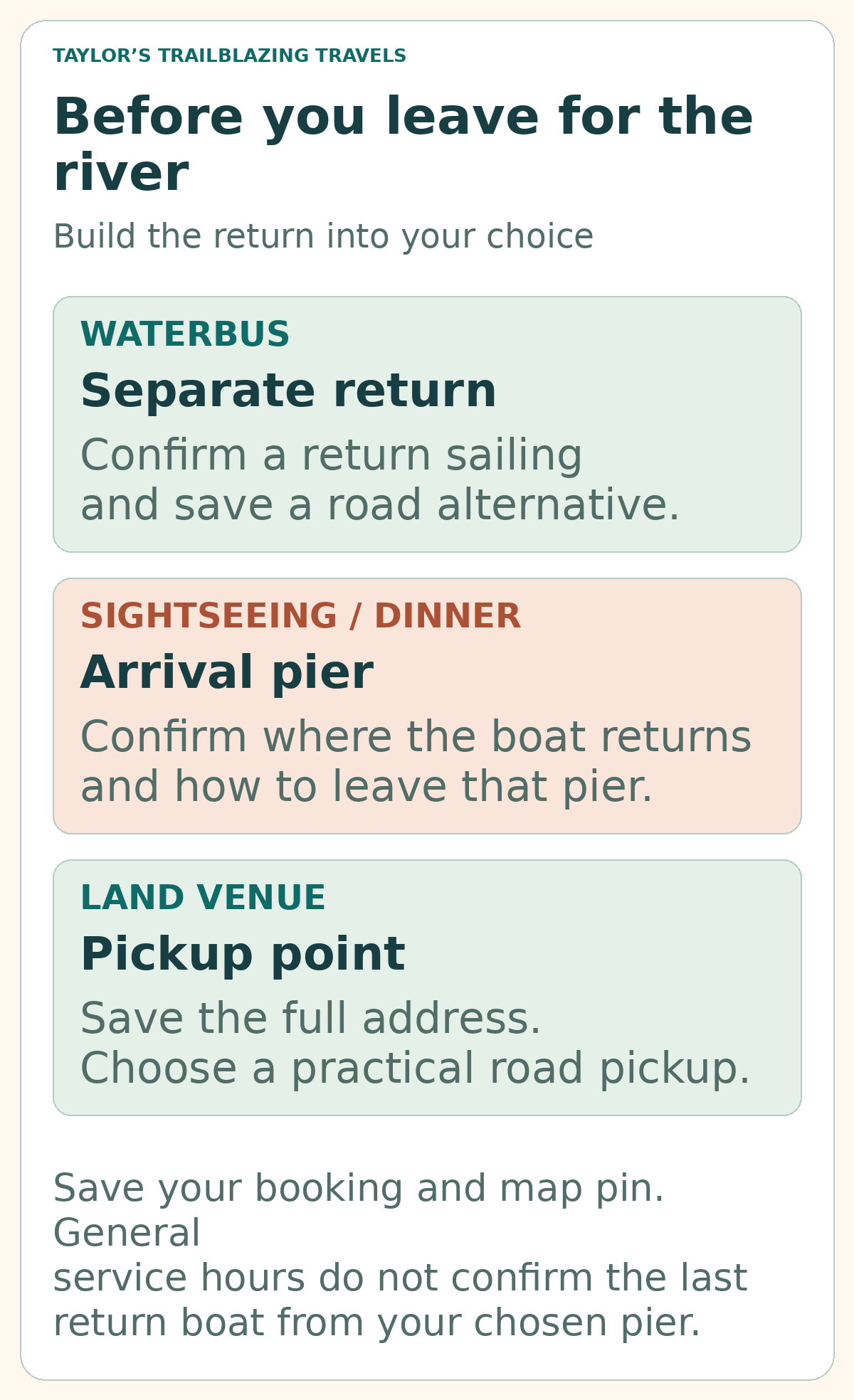 Return-plan checklist: Waterbus users book or confirm a separate return and save a road fallback; sightseeing and dinner cruise users confirm the arrival pier; land-venue visitors save the address and choose a suitable pickup point.