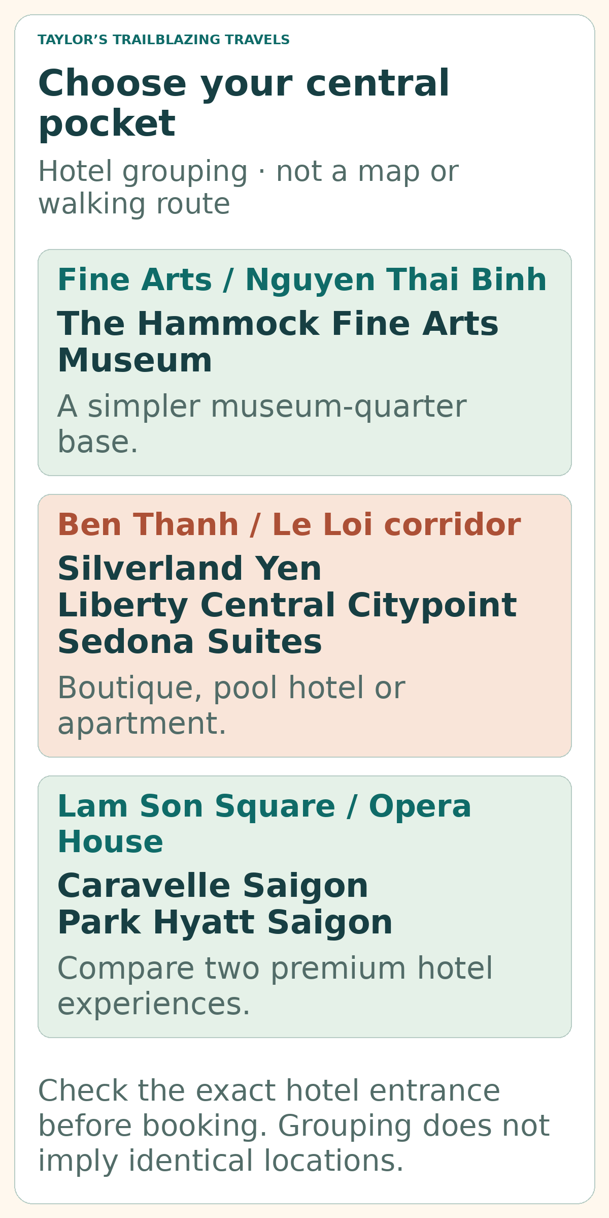 Six District 1 hotels grouped into three central pockets: Hammock by Fine Arts and Nguyen Thai Binh; Silverland Yen, Citypoint and Sedona along the Ben Thanh–Le Loi area; Caravelle and Park Hyatt at Lam Son Square by the Opera House.