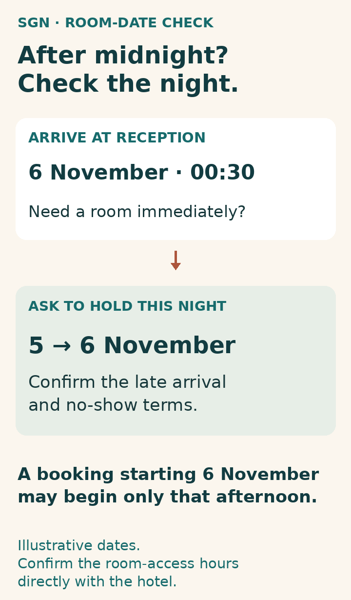 If you reach a hotel at 00:30 on 6 November and need a room immediately, ask it to hold the night of 5 November through 6 November and confirm late arrival. A booking starting 6 November may begin only that afternoon.