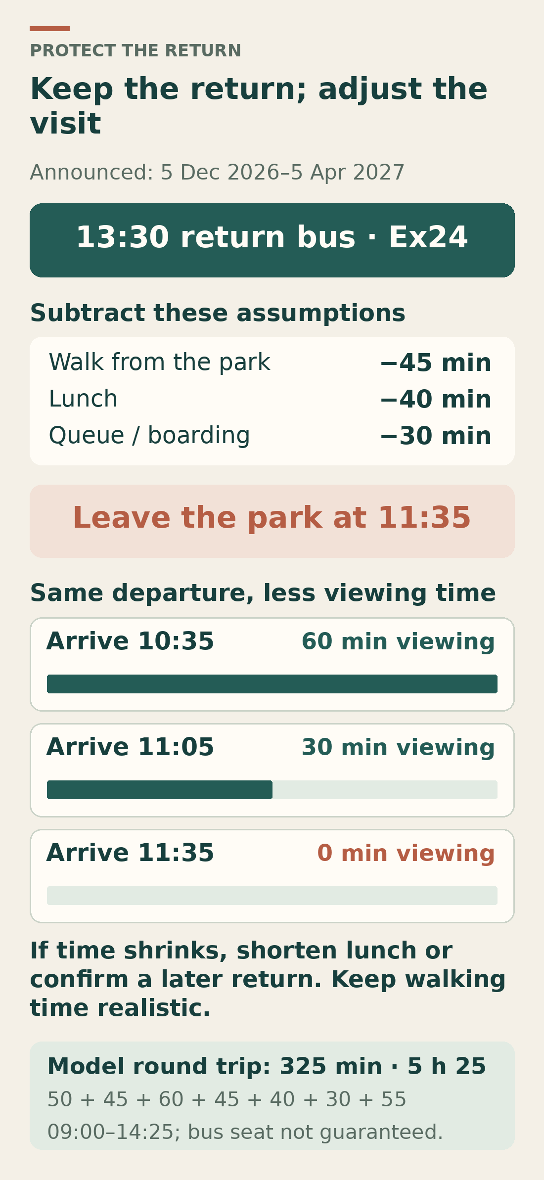 Original return-time calculation for the 13:30 winter Ex24 bus. Subtract 45 minutes walking, 40 minutes lunch and 30 minutes queueing to leave the park at 11:35. A 10:35 arrival leaves 60 minutes viewing, 11:05 leaves 30, and 11:35 leaves none unless plans change.