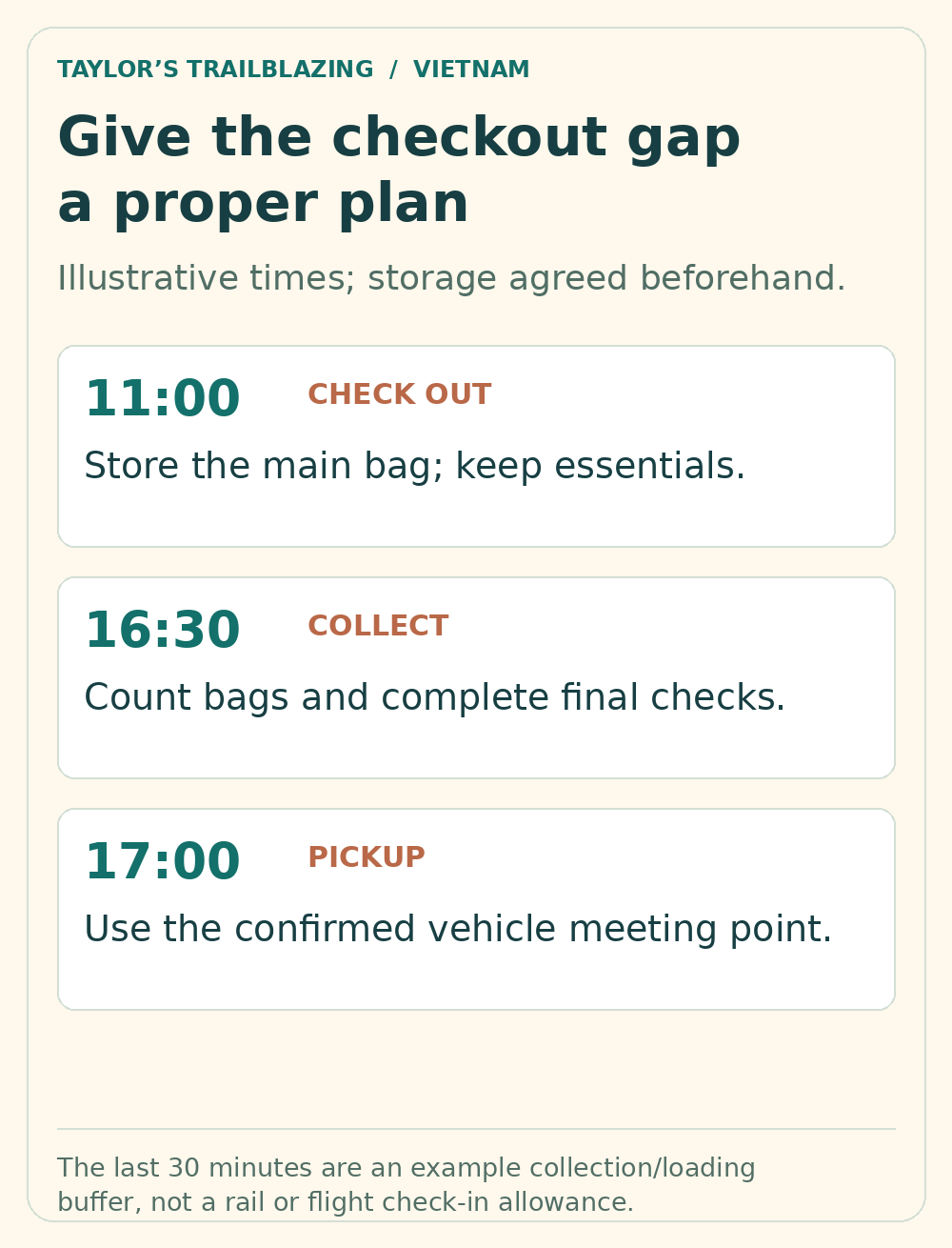 Illustrative hotel changeover plan: check out and store luggage at 11:00, collect and check bags at 16:30, then meet the confirmed vehicle at 17:00.