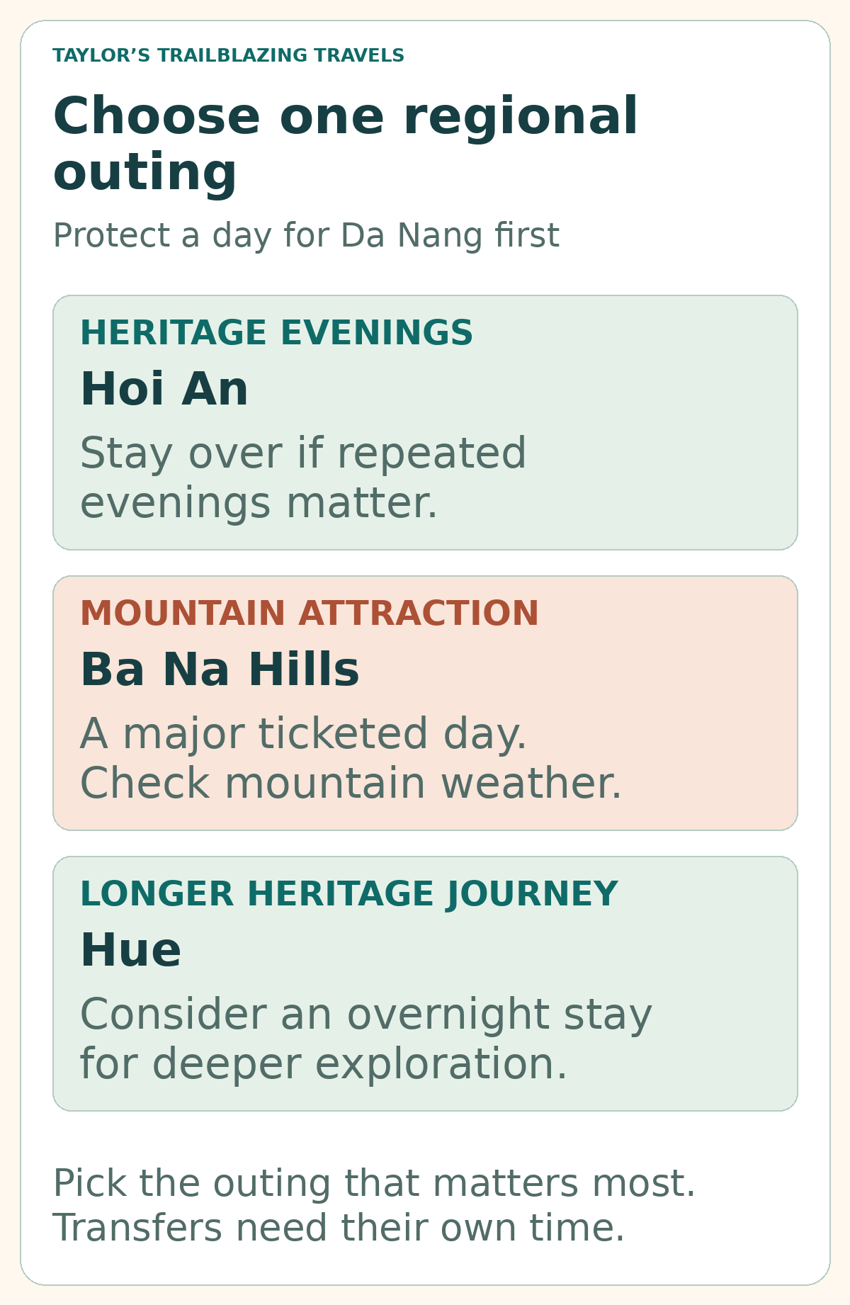 Da Nang excursion decision framework: reserve time for Da Nang itself, then choose Hoi An for heritage evenings, Ba Na Hills for a major ticketed day, or Hue for a longer heritage journey or overnight stay.