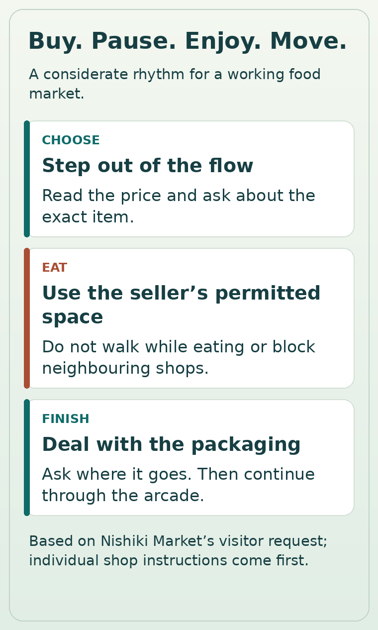 Three steps: choose clear of the walking lane, eat where the seller permits, then handle packaging and move on