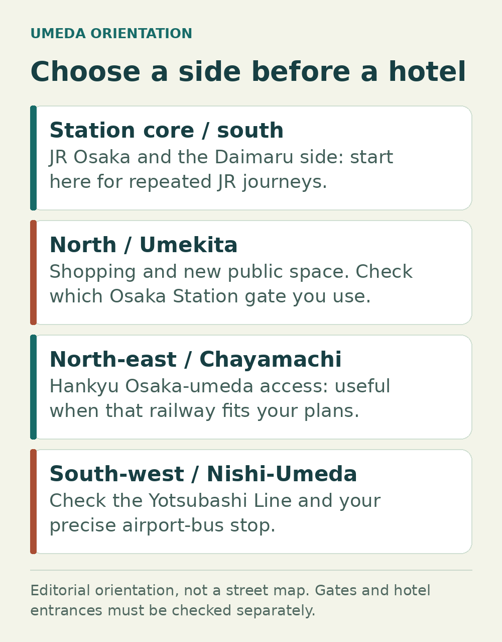 Four Umeda hotel-side choices: station core, north, Chayamachi and Nishi-Umeda.