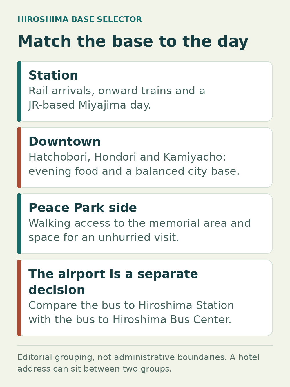 Hiroshima Station, downtown and the Peace Park side suit different travel priorities.