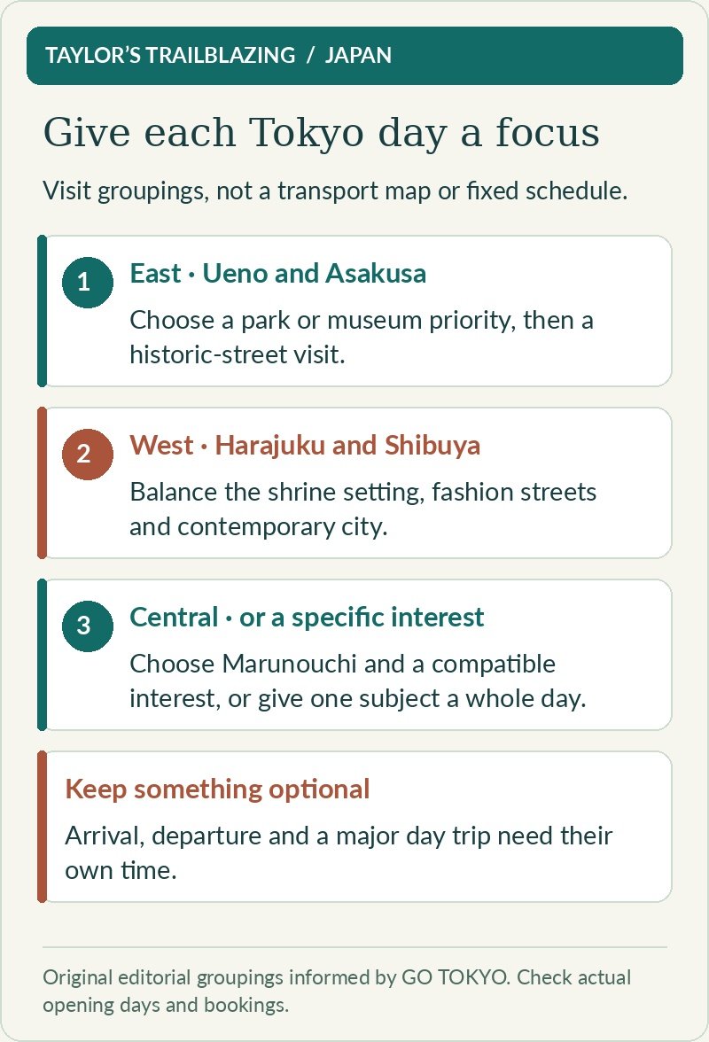 Three flexible Tokyo days: Ueno and Asakusa; Harajuku and Shibuya; central Tokyo or a specialist interest. Allow separate time for arrivals and departures.